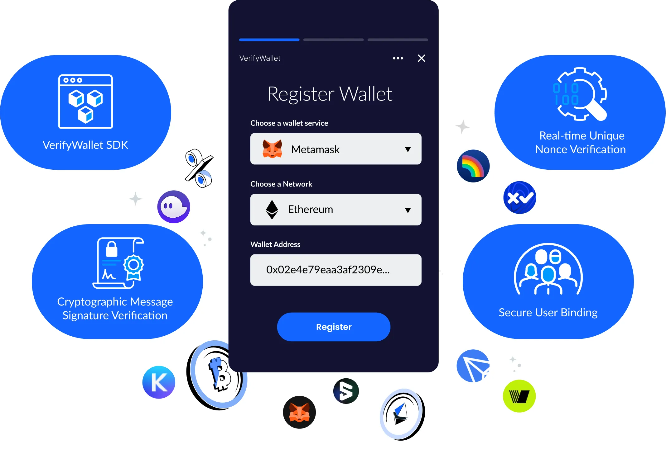 Verify Wallet Protocol